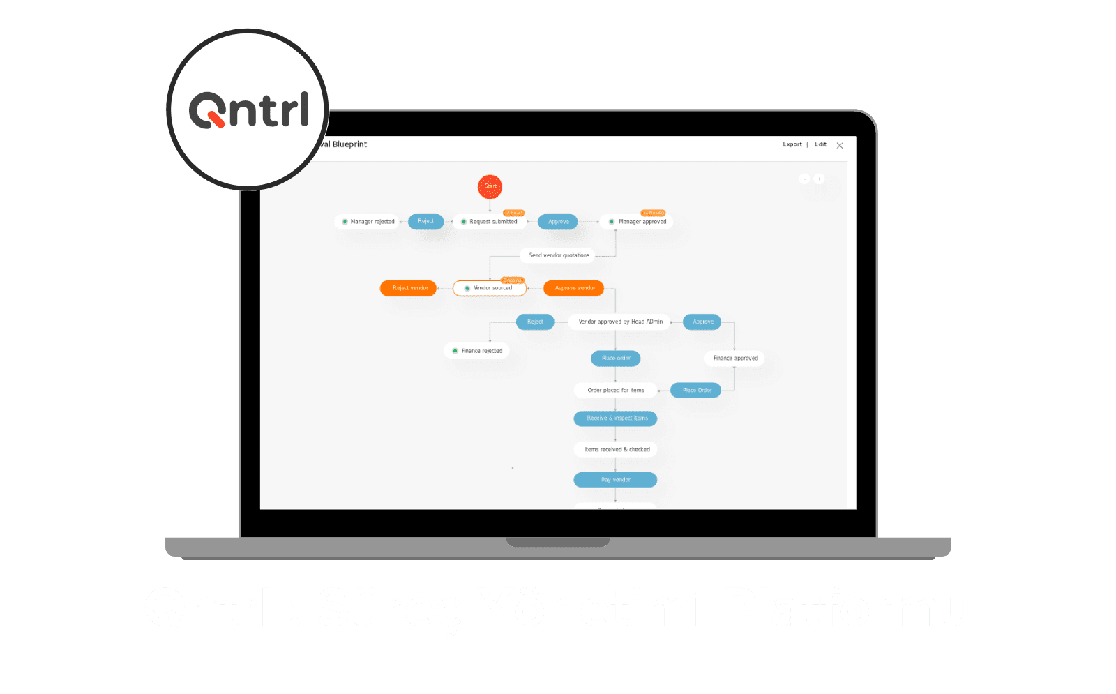 zoho crm özelleştirme