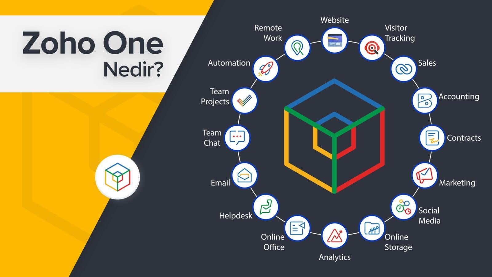 zoho one nedir