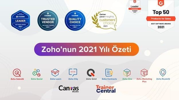 zoho için 2021 yılının özeti