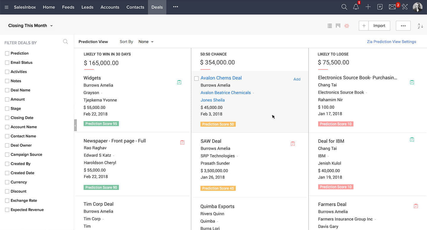 zoho crm lead ve satış tahminleri