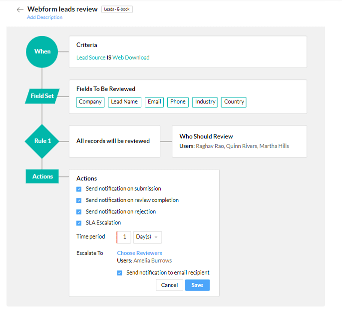 zoho crm kayıt inceleme süreçleri