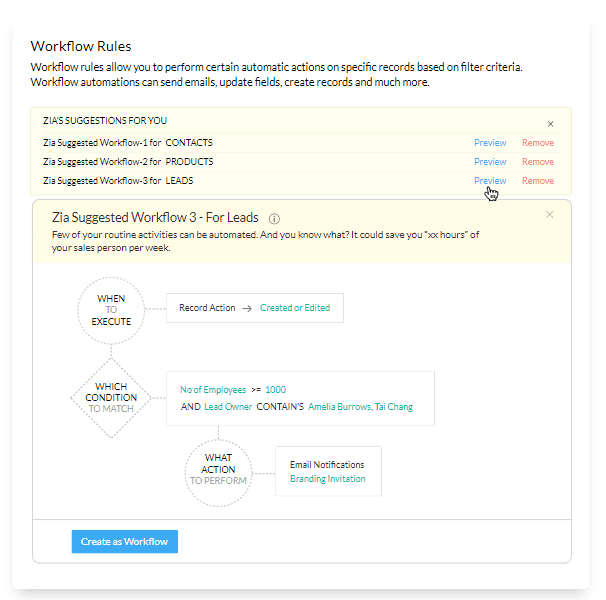 zoho crm yapay zeka iş akışı önerileri