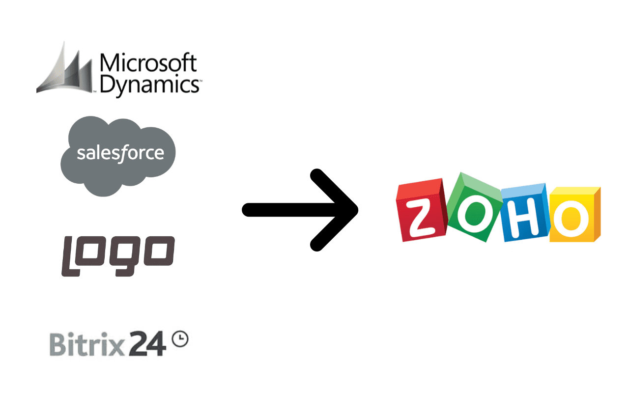 microsoft dynamics salesforce logo bitrix24 zohoya transfer