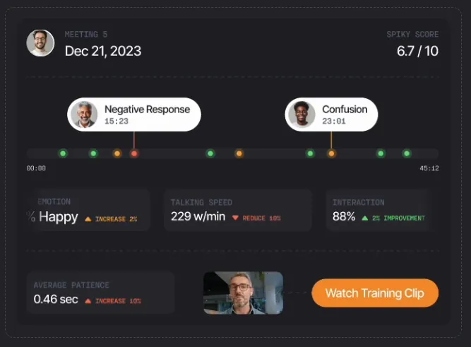 spiky ai ses tabanlı yapay zeka analizleri