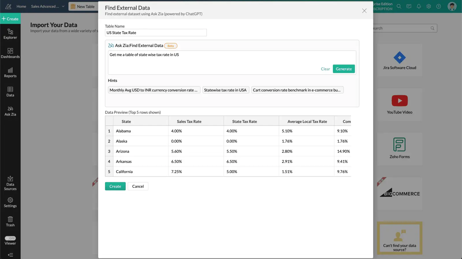 zoho analytics chatgpt entegrasyonu