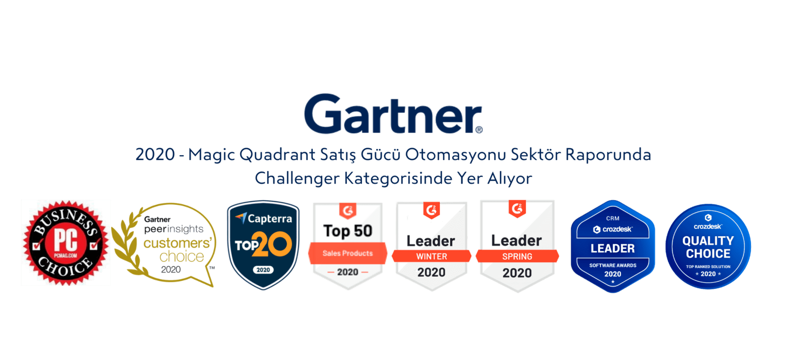 zoho crm ödüller