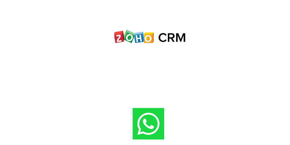 zoho crm whatsapp