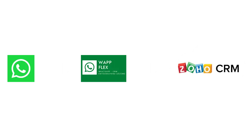 zoho crm whatsapp entegrasyonu