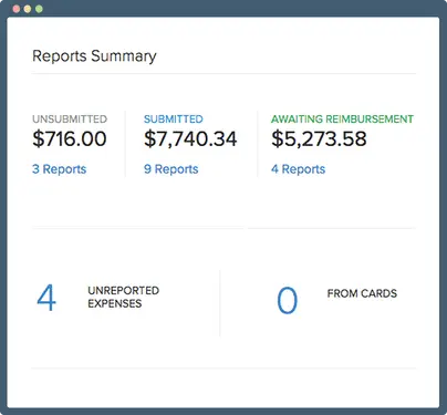 zoho expense dashboard