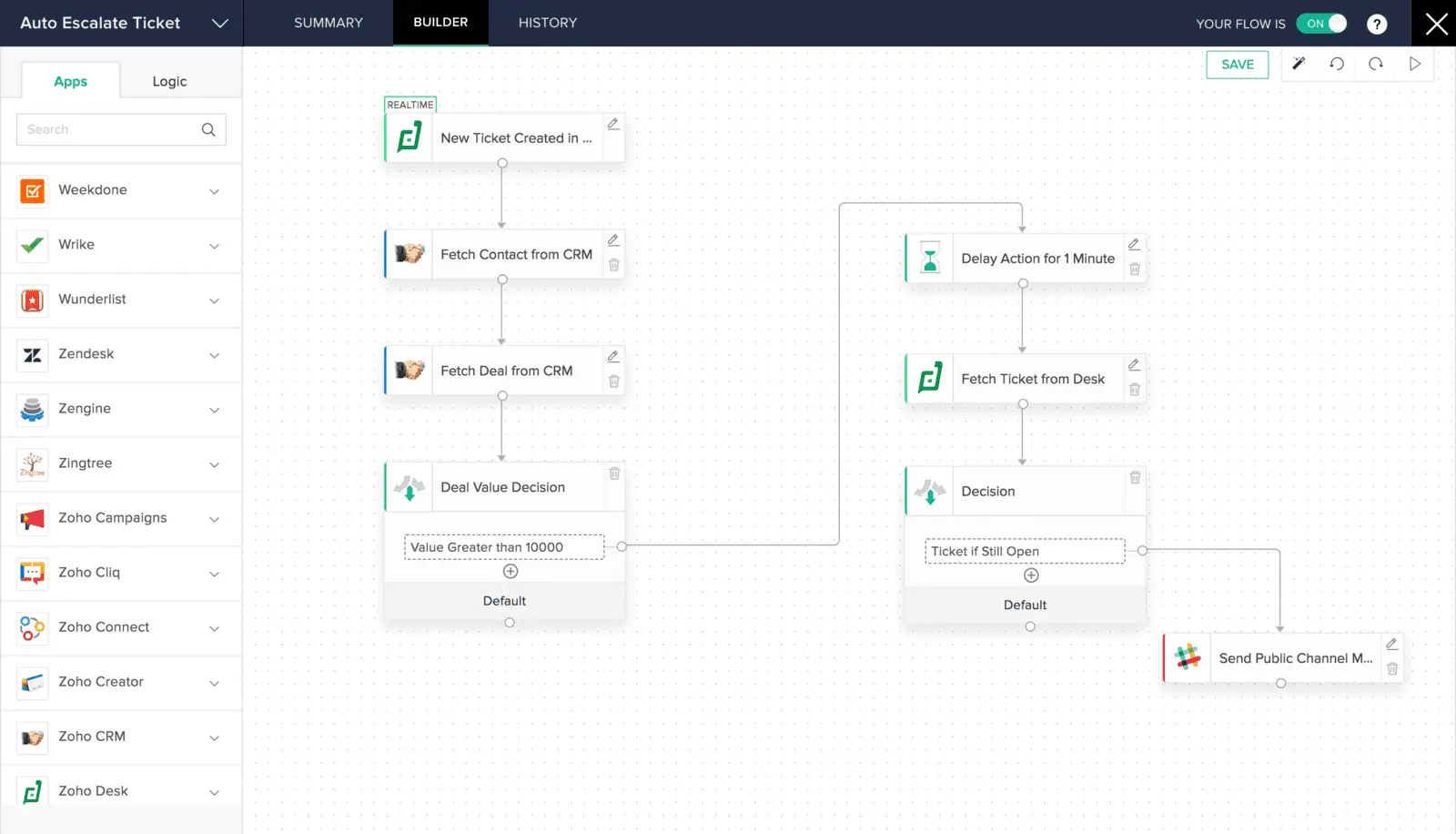 zoho flow entegrasyon iş akışı