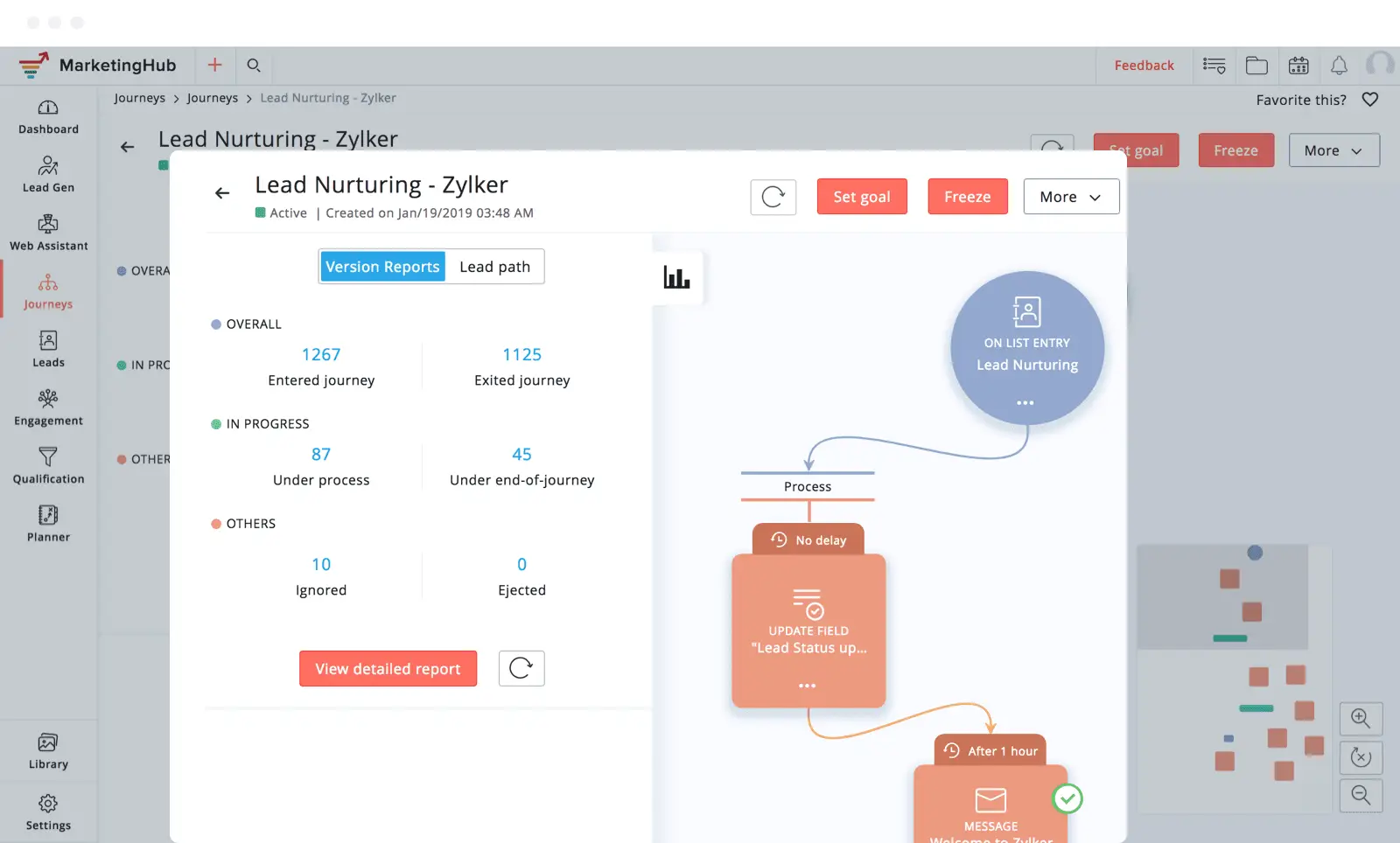 zoho marketing automation lead süreç optimizasyonu