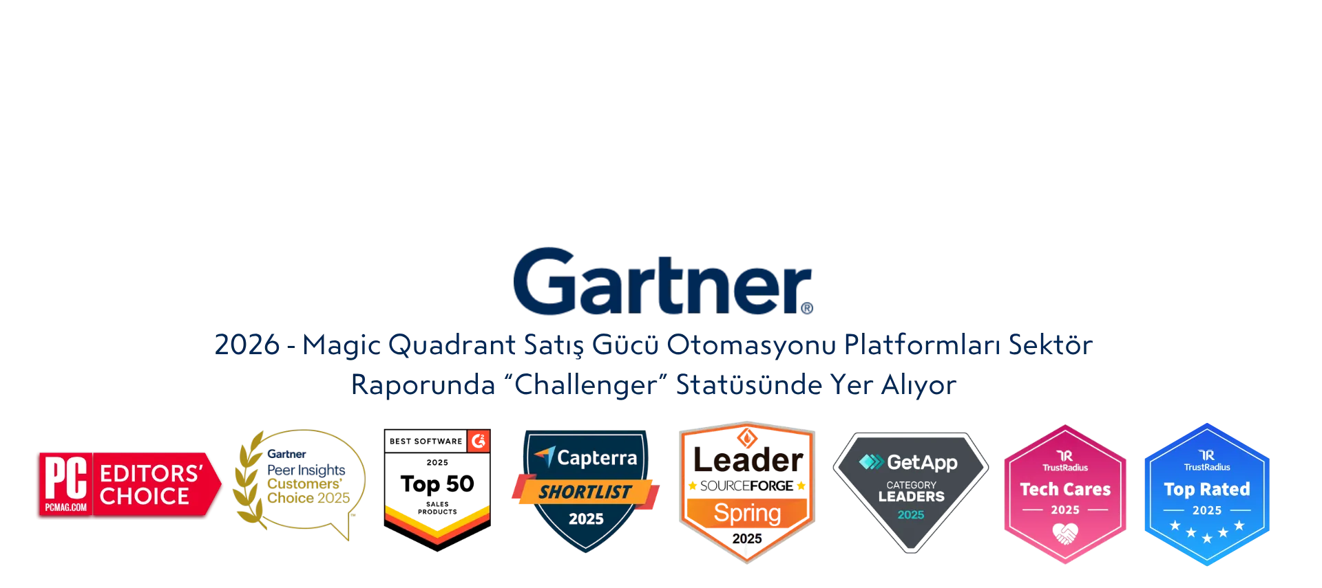 Zoho CRM, Gartner 2026 Magic Quadrant ve ödüller