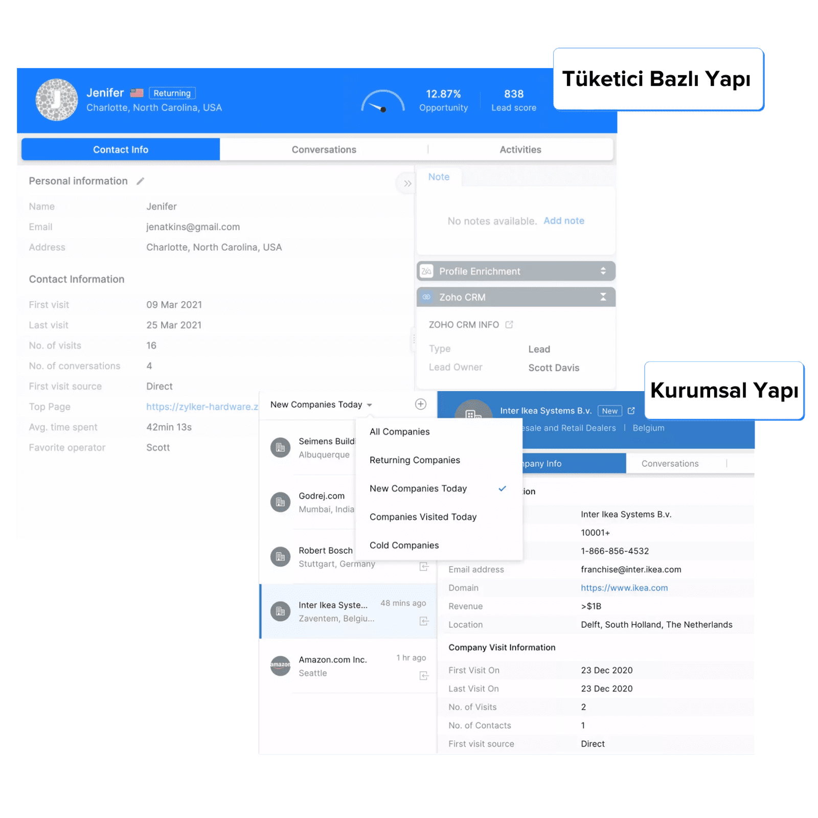 b2c ve b2b chatbox yapıları