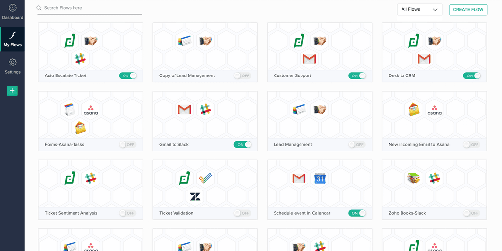zoho flow arayüz