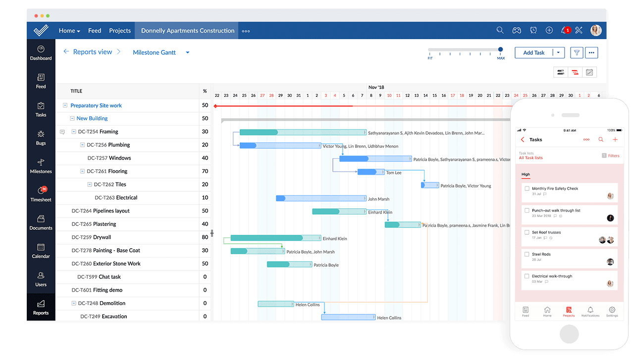 zoho projects