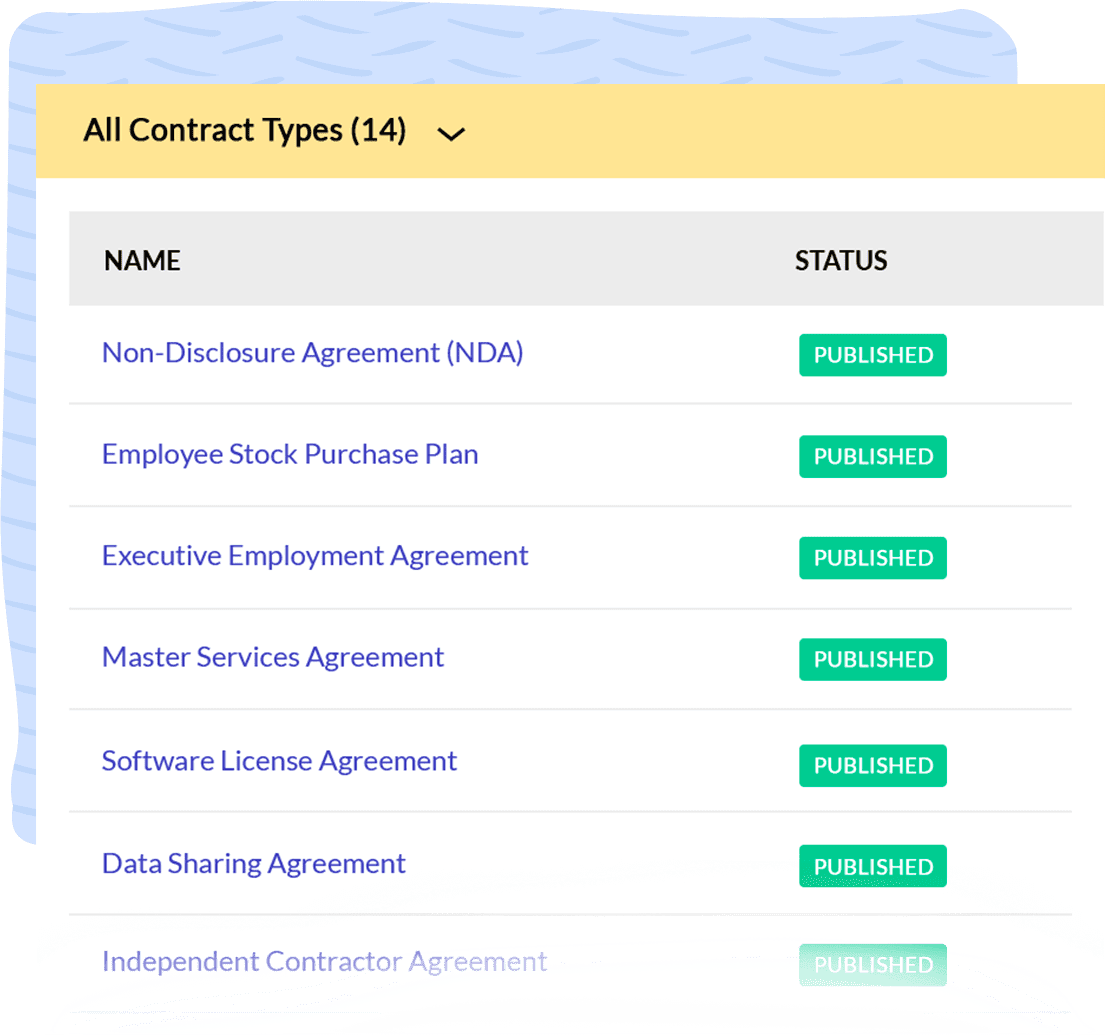 zoho contracts online sözleşme yönetimi sistemi