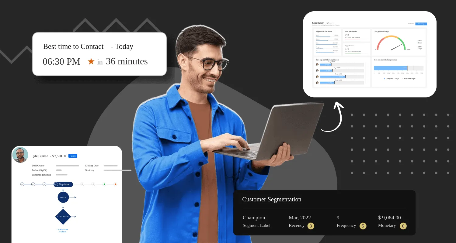 bilişim sektörü için zoho crm