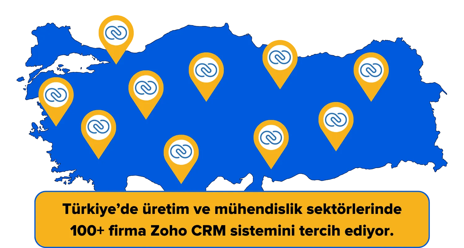 zoho-crm-uretim-sektörü