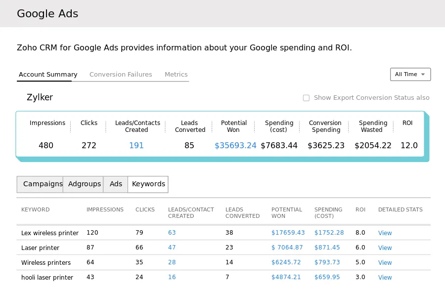 zoho crm google ve facebook reklam yönetimi