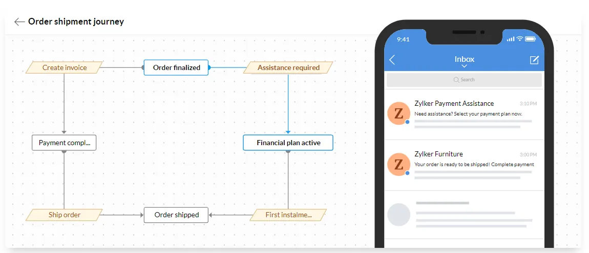 zoho crm bildirimler