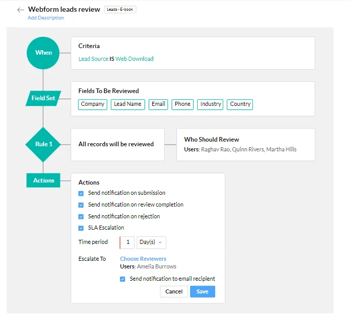 zoho crm kayıt inceleme süreçleri