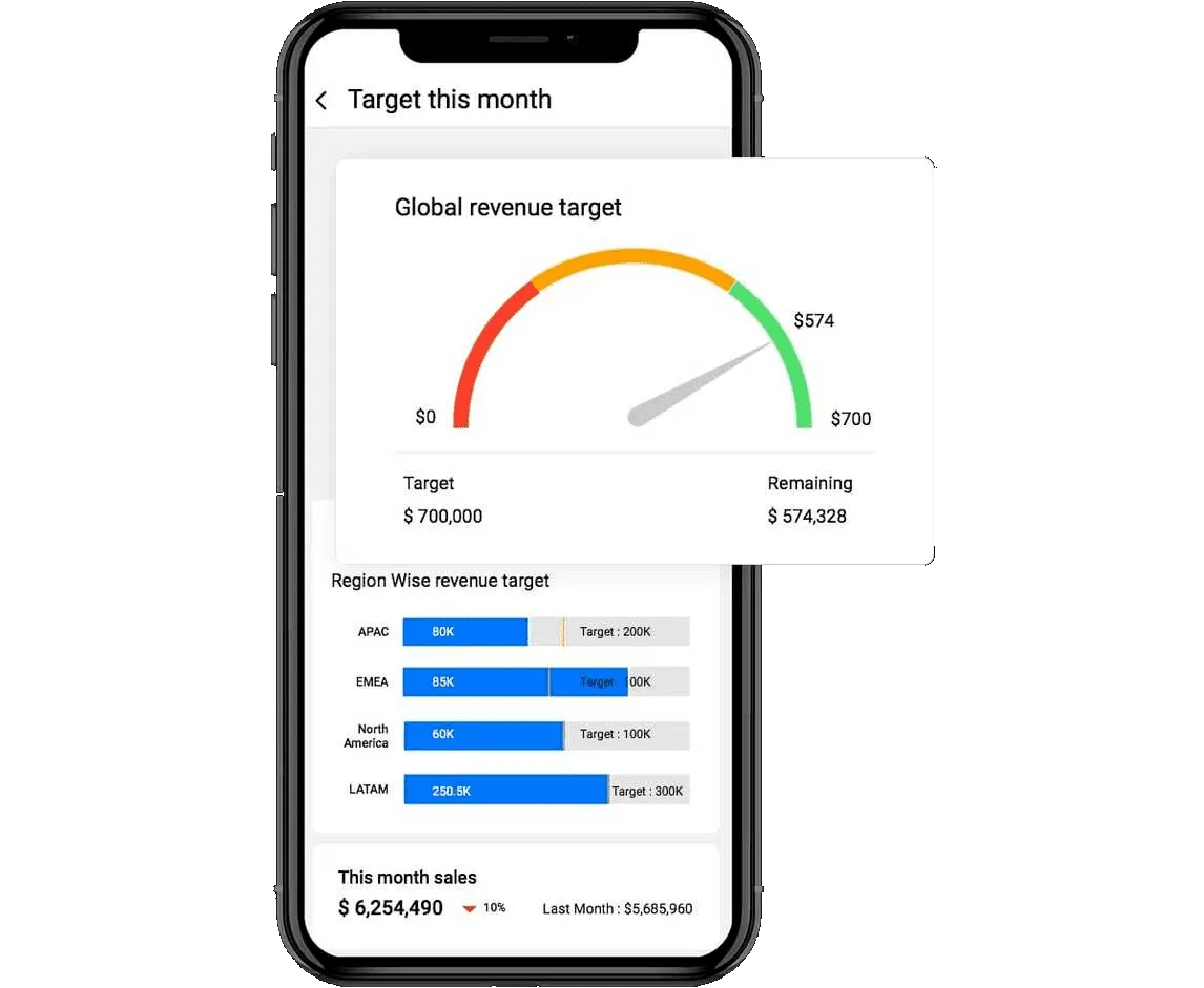 zoho crm mobil