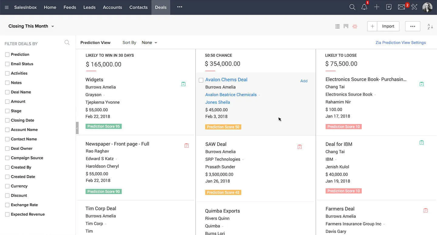 zoho crm lead ve satış tahminleri