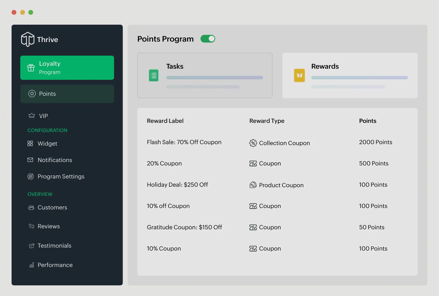 zoho crm sadakat programı