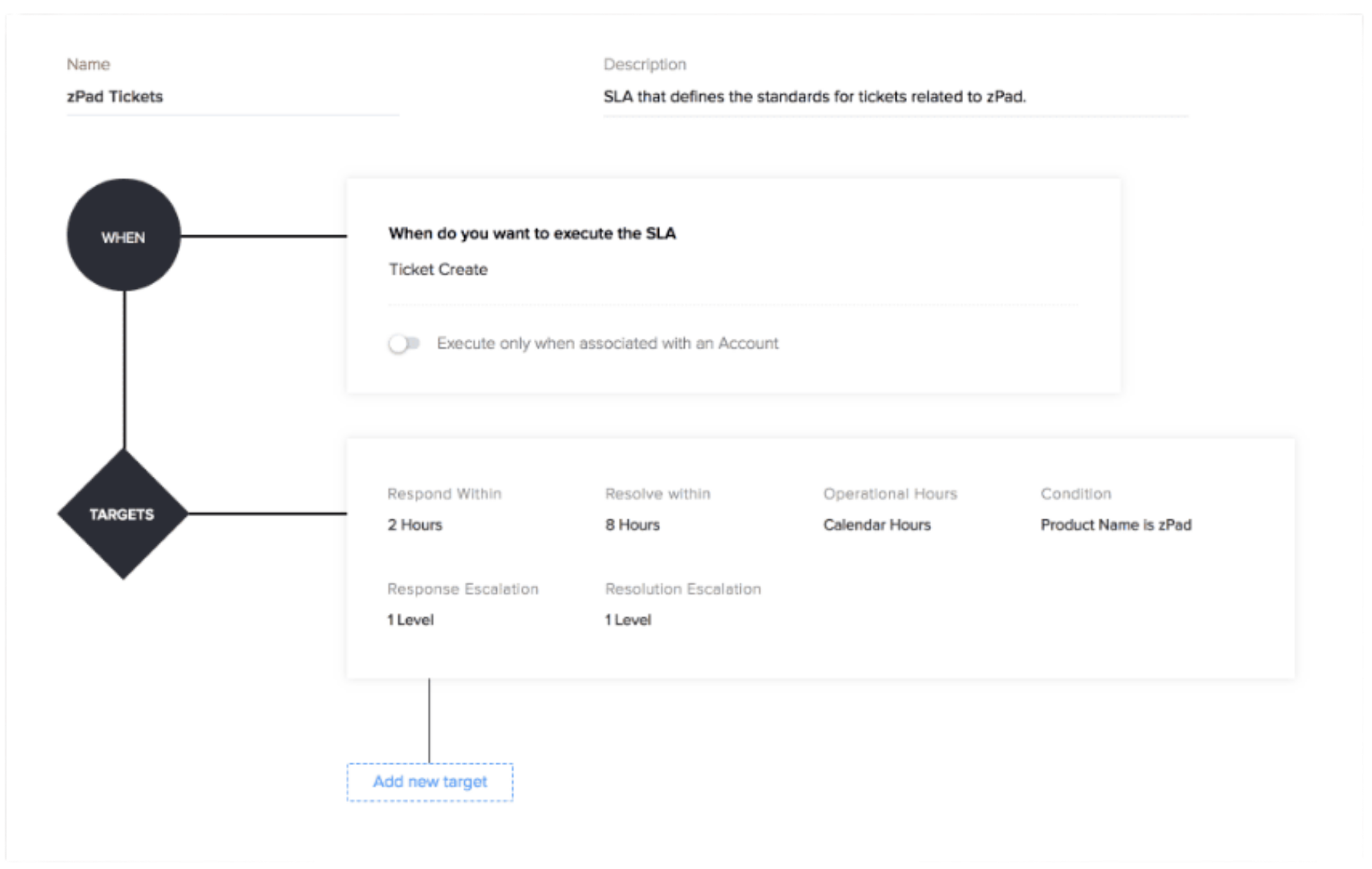 zoho desk cok departmanli kurulum
