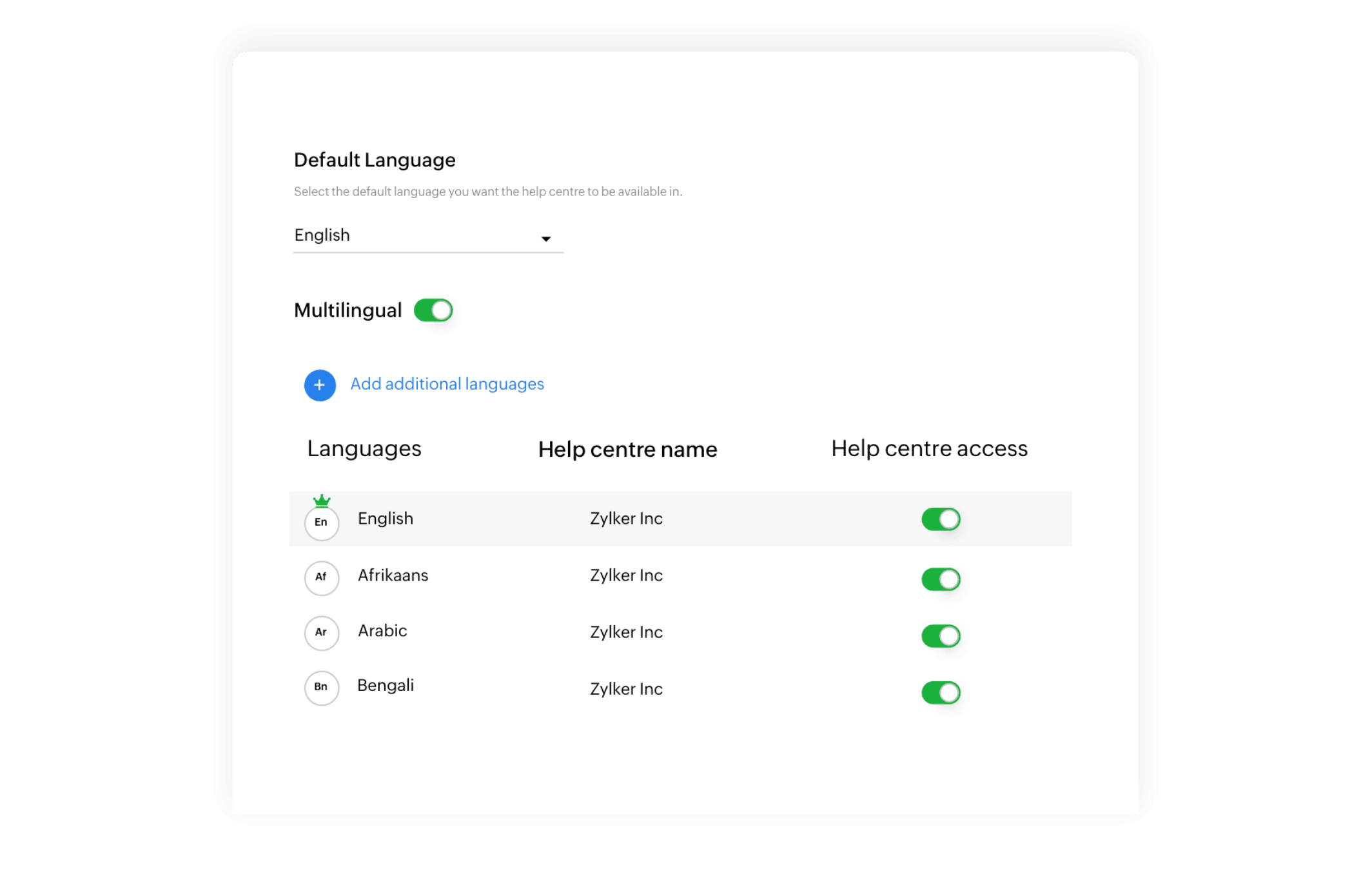 zoho desk cok dilli destek masasi