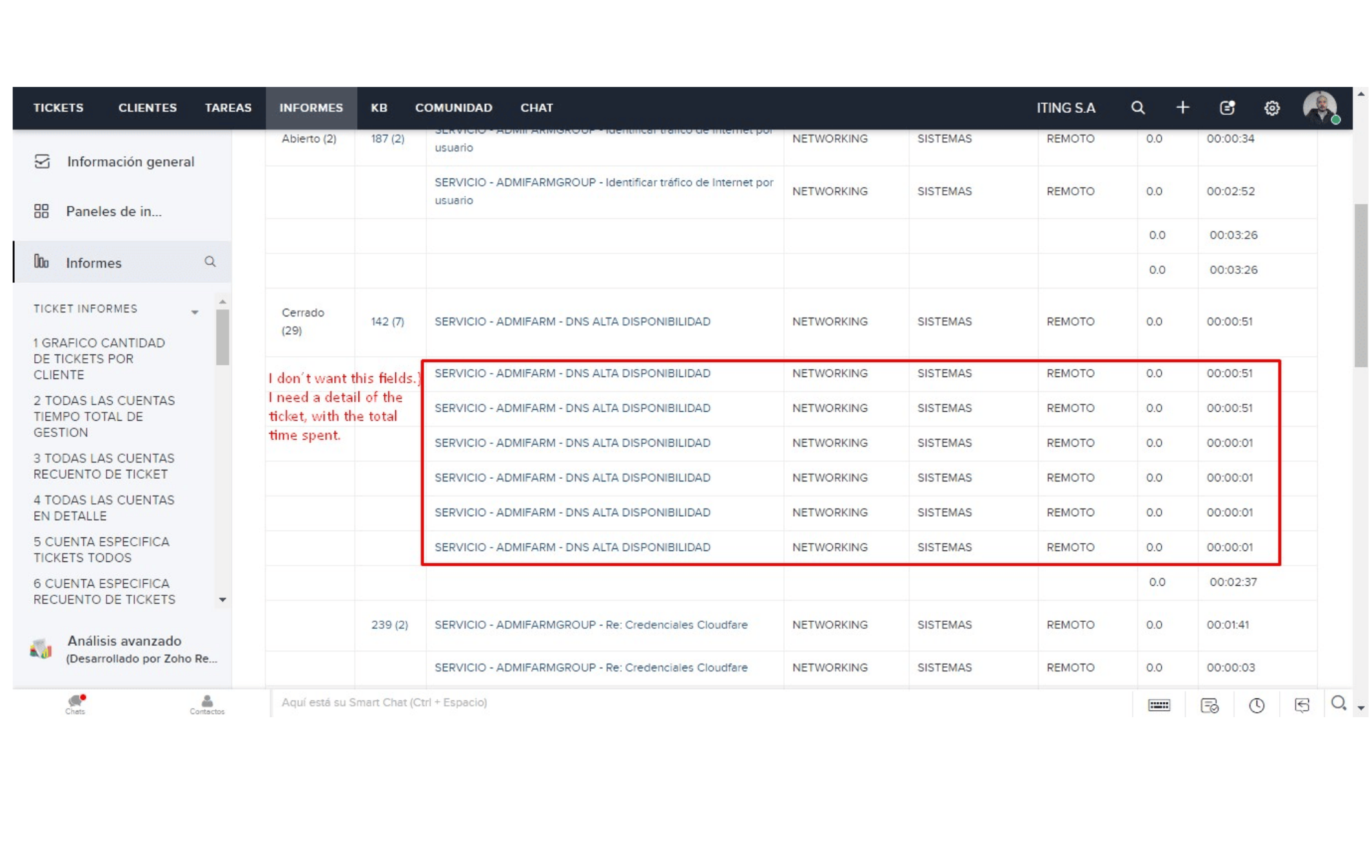zoho desk zaman bazli raporlar