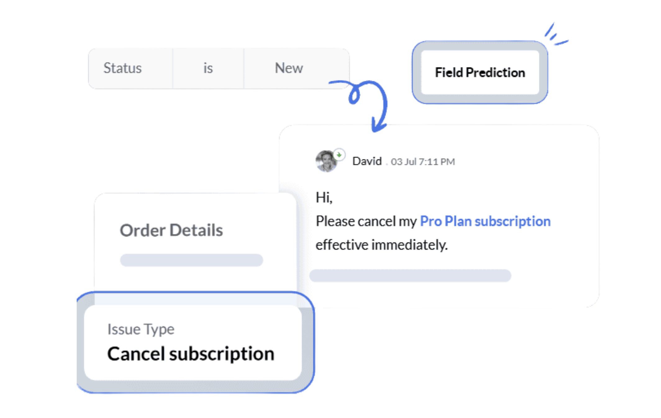 zoho desk alan tahmini
