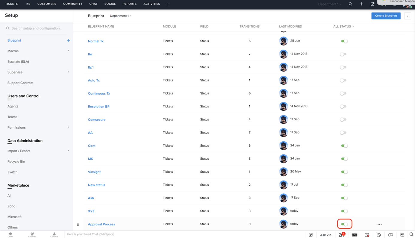 6 sigma nedir crm ve satis sureclerinde nasil kullanilabilir