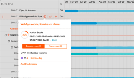 Gantt şeması görev ayrıntılarını görüntüleme