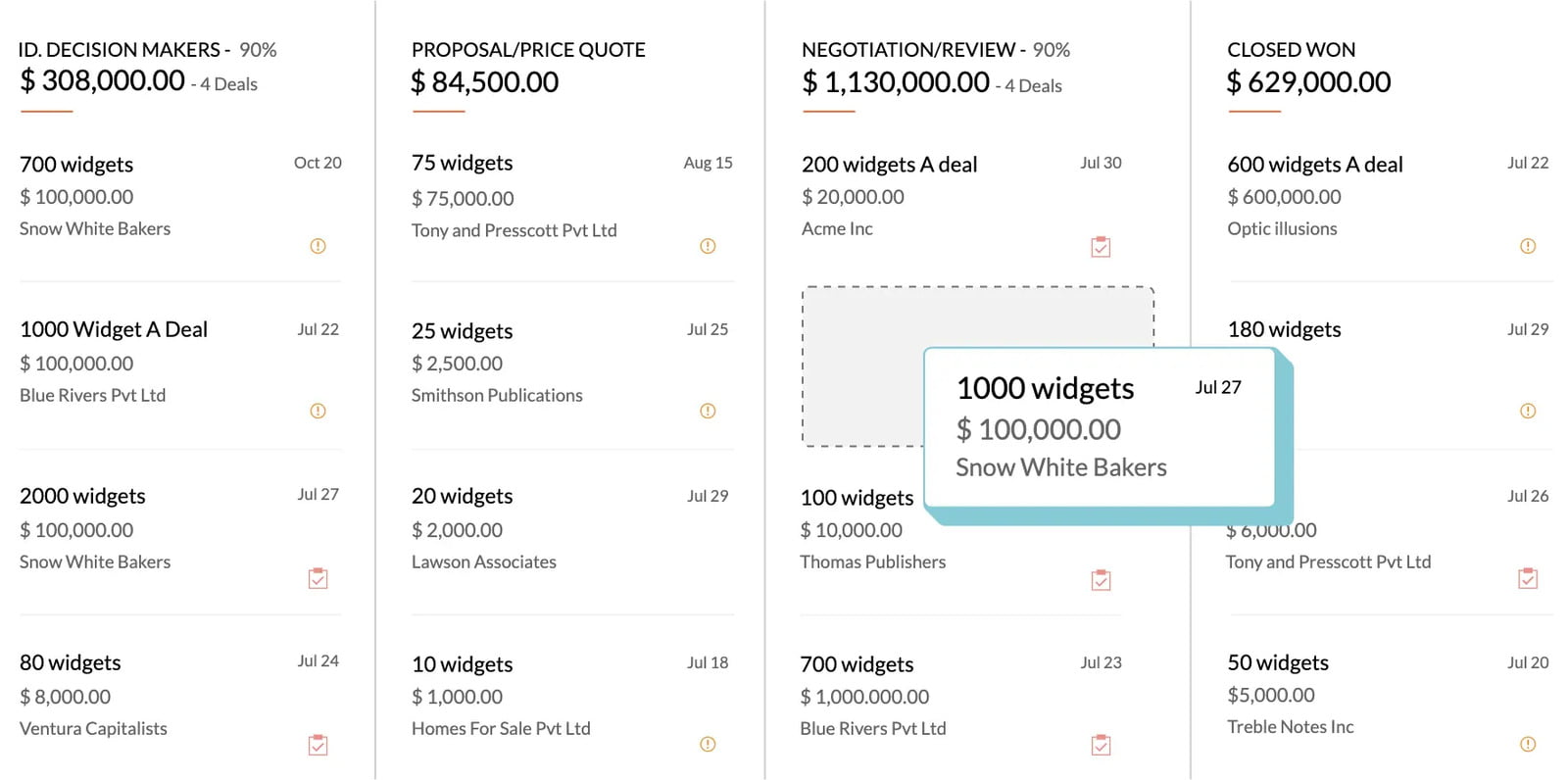 Zoho CRM Sales Pipeline