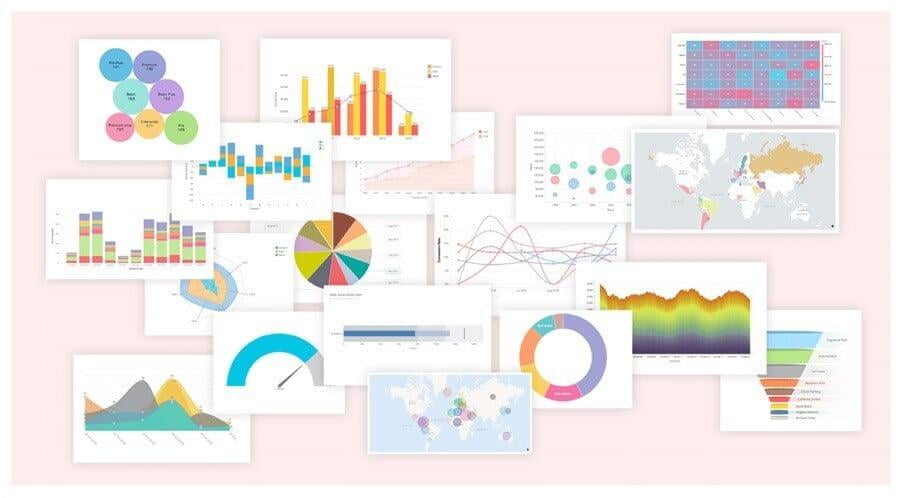 zoho crm i seçmeniz için 6 neden