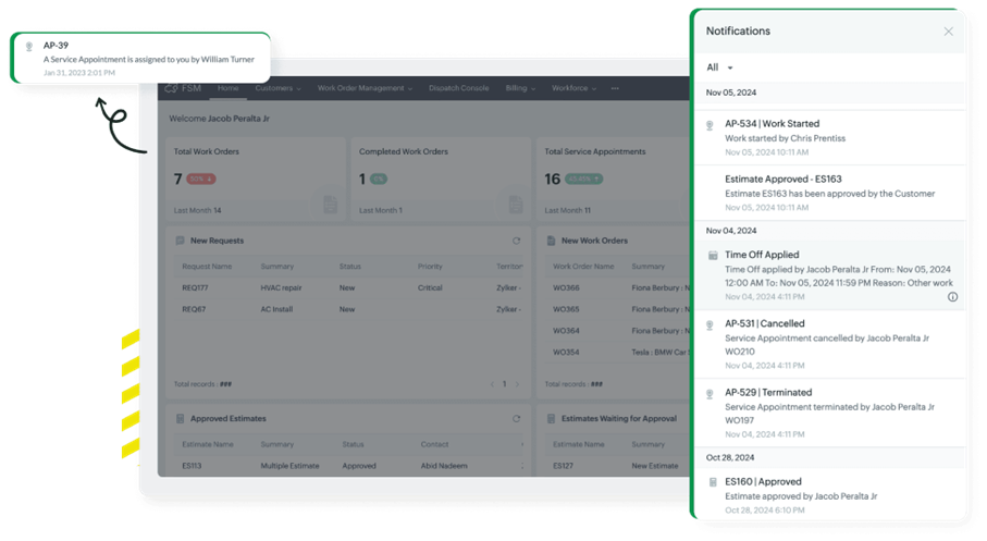 andon sistemi nedir crm de erken uyari mekanizmalari ile hata onleme
