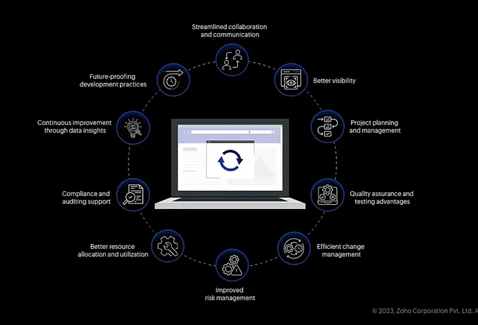 crm de degisim yonetimi calisan direncini nasil kirarsiniz