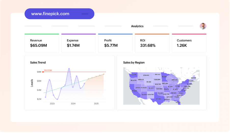 crm ile musteri deneyimi tasarlarken empati haritalari kullanmak