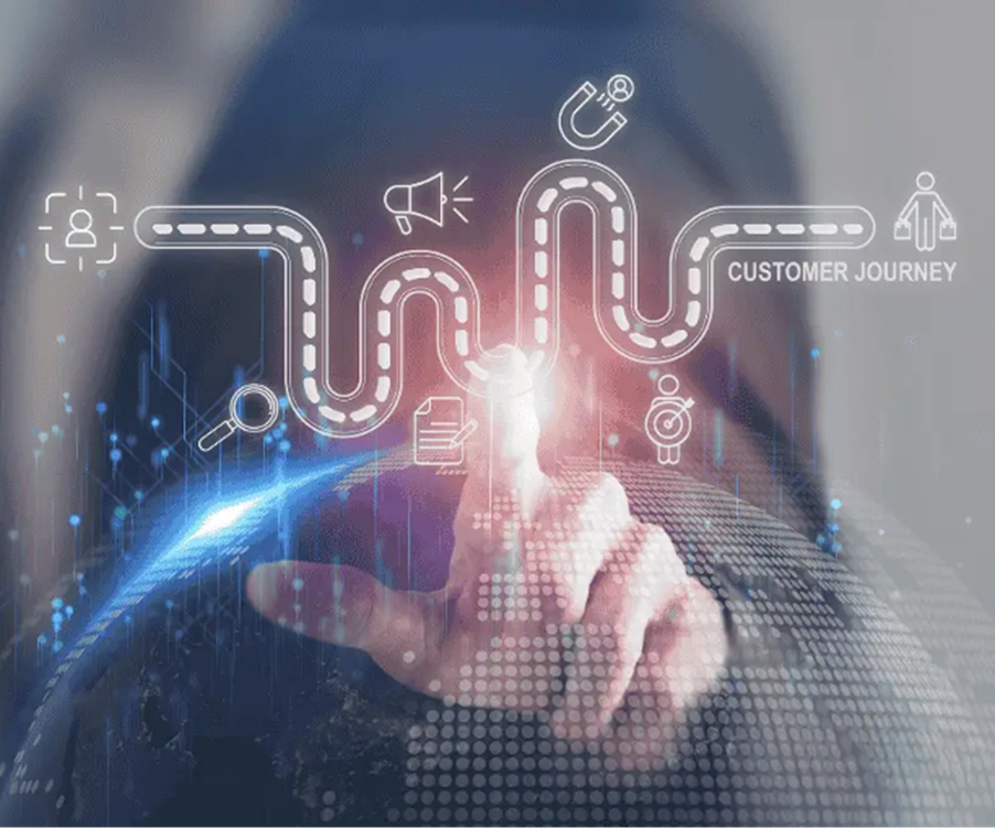 crm ile musteri deneyimi tasarlarken empati haritalari kullanmak