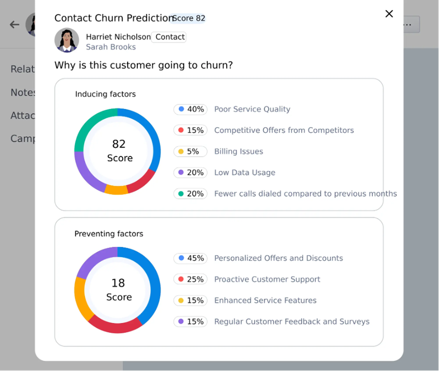 crm ile musteri deneyimi tasarlarken empati haritalari kullanmak