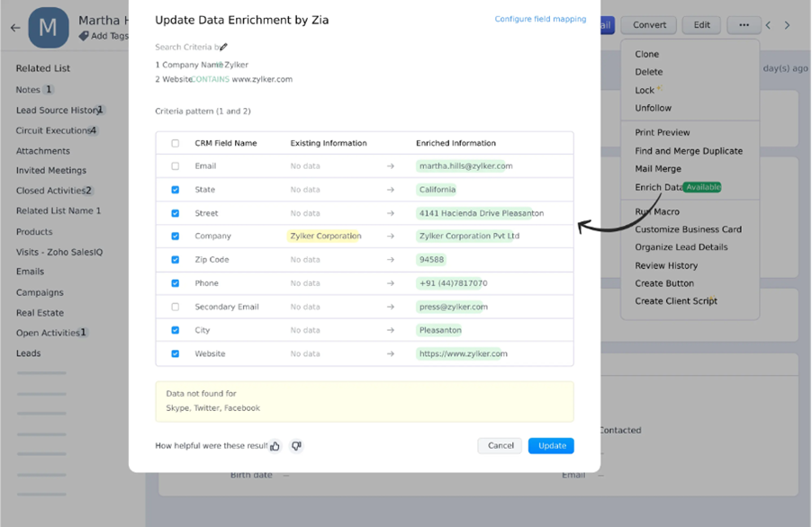 crm ile musteri deneyimi tasarlarken empati haritalari kullanmak