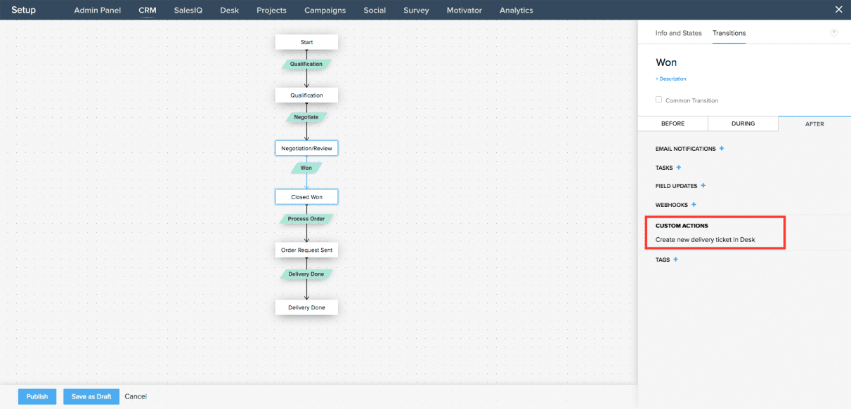 zoho crm plus