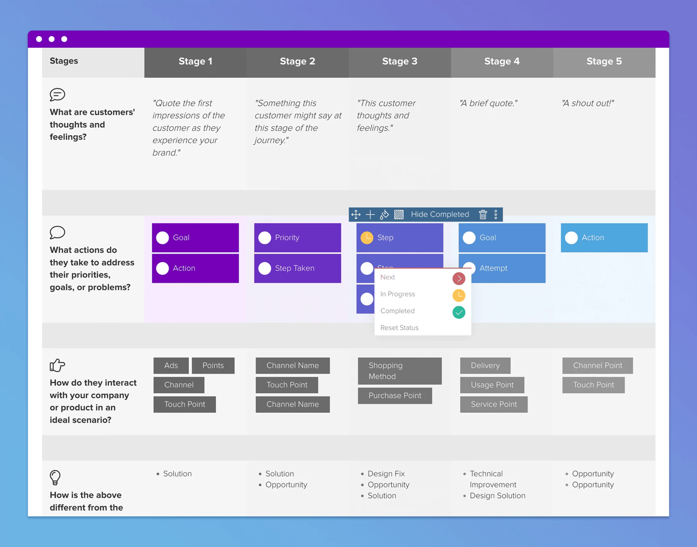 deger akisi haritalama value stream mapping nedir crm sureclerine nasil uyarlanir