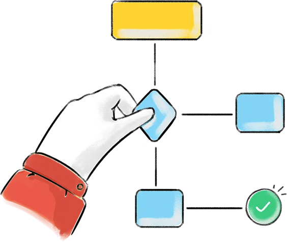 deger akisi haritalama value stream mapping nedir crm sureclerine nasil uyarlanir