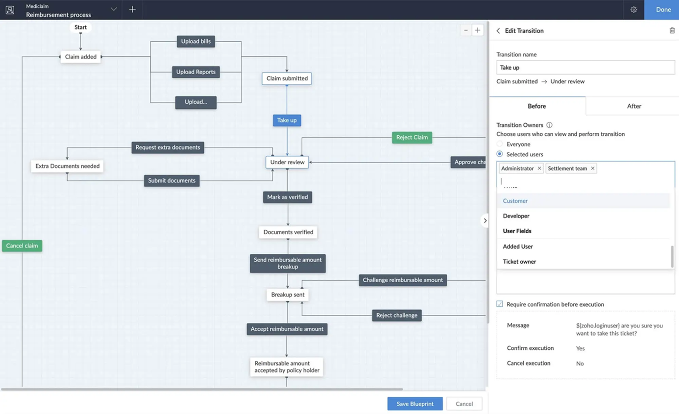 deger akisi haritalama value stream mapping nedir crm sureclerine nasil uyarlanir