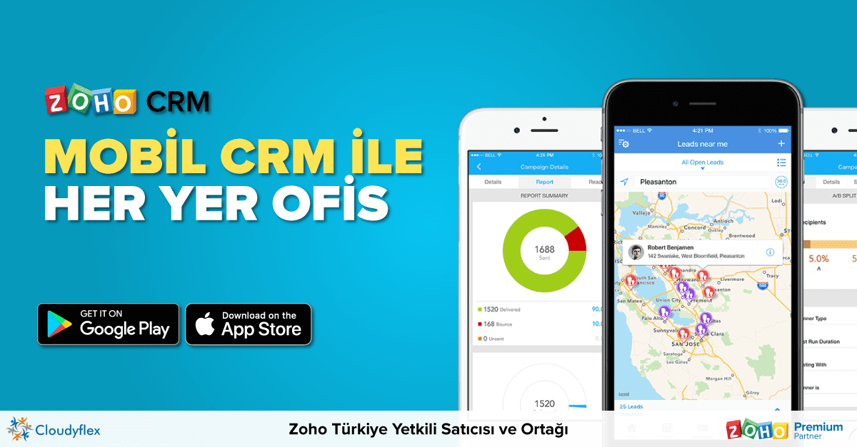 zoho crm