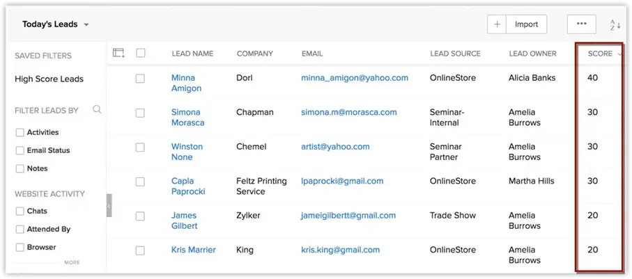flywheel yaklasimi nedir sales funnel yaklasiminin eksiklerini nasil tamamlar