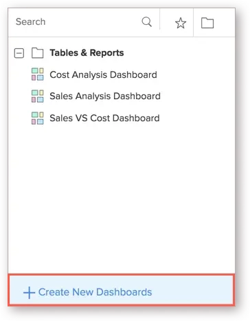 hoshin kanri stratejik planlama yaklasimi ile satis pazarlama hedeflerinin crm e aktarimi