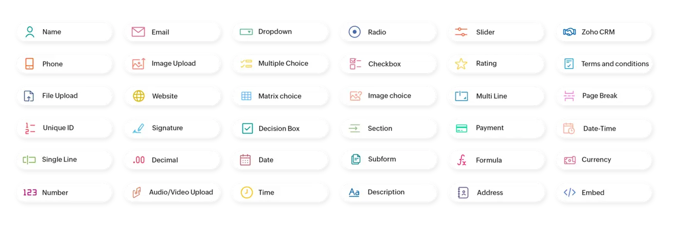 miller heiman satis metodolojisi nedir crm uzerinde nasil kurgulanir